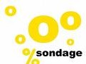 Résultats du sondage Résultats du sondage
