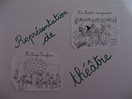 Représentation de Théâtre Représentation de Théâtre