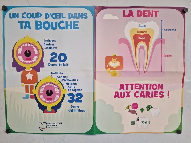 Chasse aux caries!