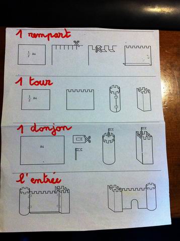 Châteaux forts en papier