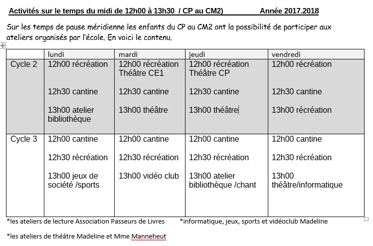 Les activités du midi