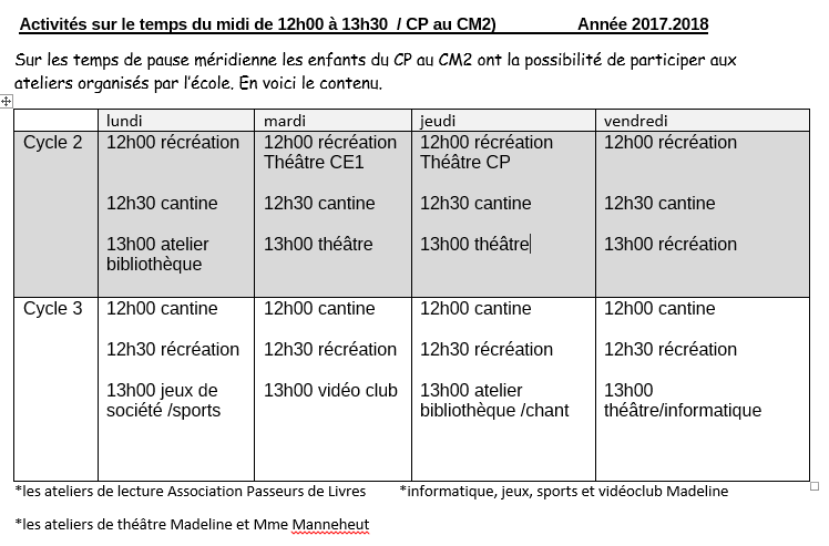Les activités du midi Les activités du midi