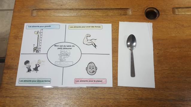 Un petit déjeuner équilibré chez les GS/CP