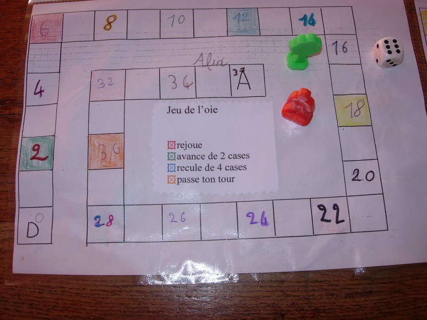 INVENTER un JEU de L'OIE!!!