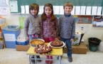 Les anniversaires du mois d'Avril