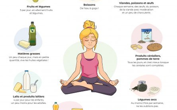 Mon assiette ma planète